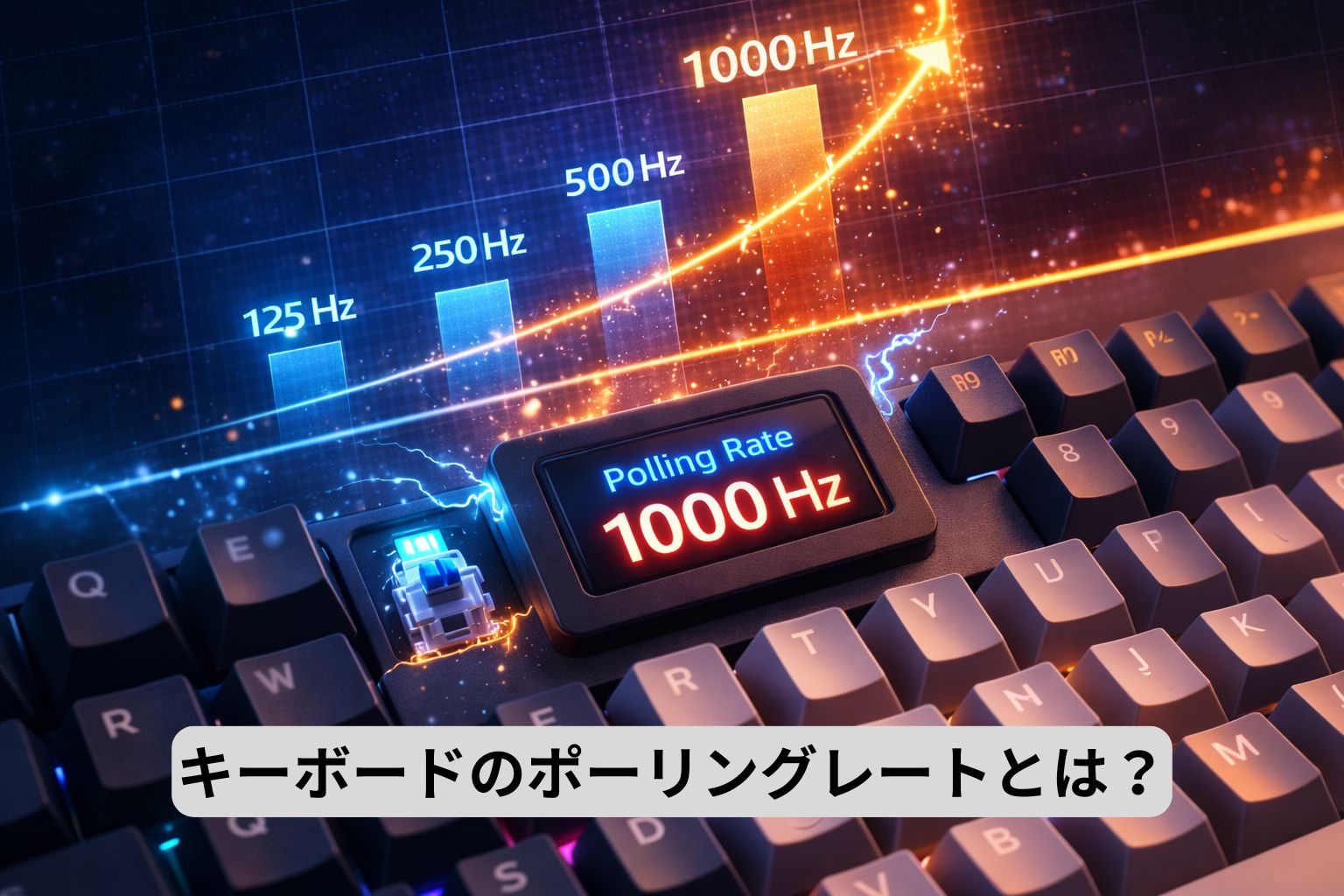 キーボード　ポーリングレート